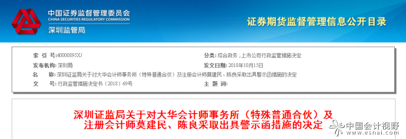 大华未保持职业谨慎 与注会一同被警示 大华未保持职业谨慎 与注会一同被警示
